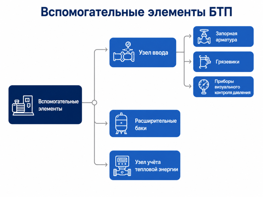 Инфографика 3.png